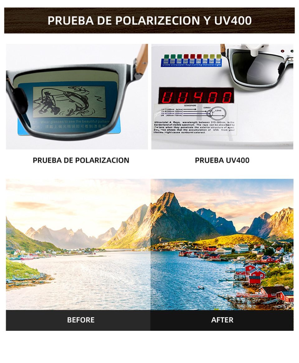 Best Cheap Glasses Online