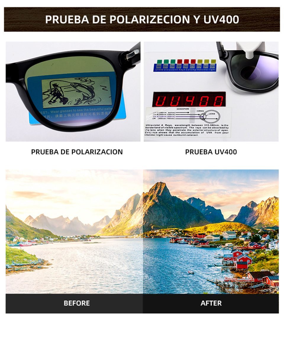 Buy Eyeglasses Online