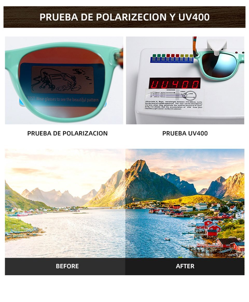 Clear Cycling Glasses