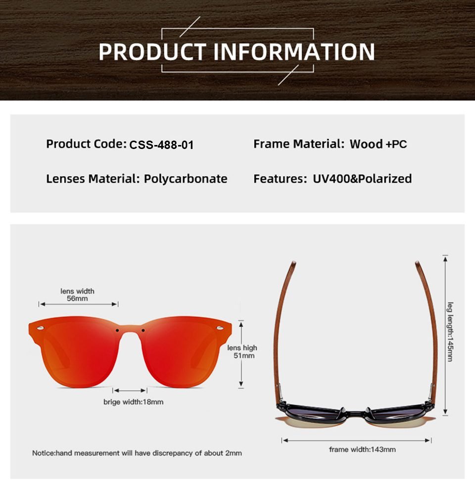 Cost Of Progressive Lenses