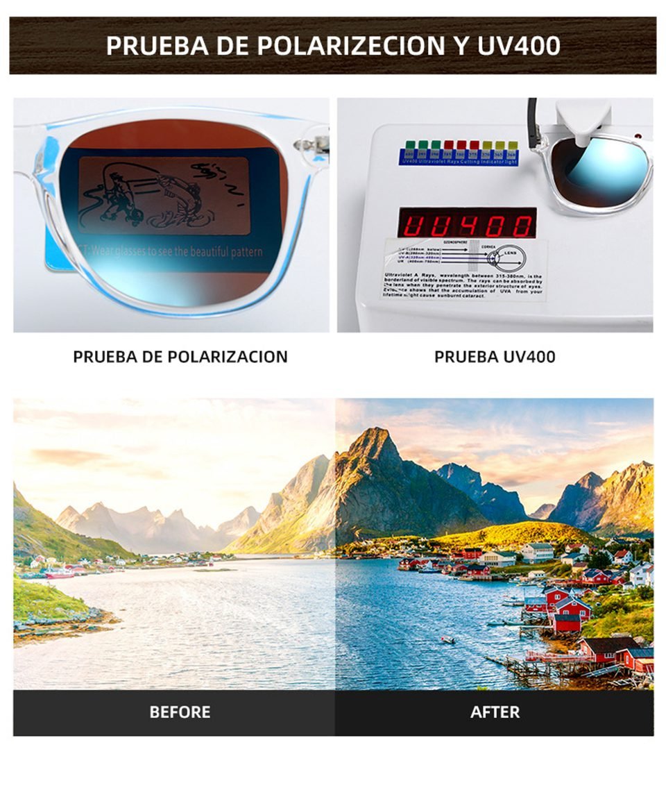 Low Bridge Fit Glasses