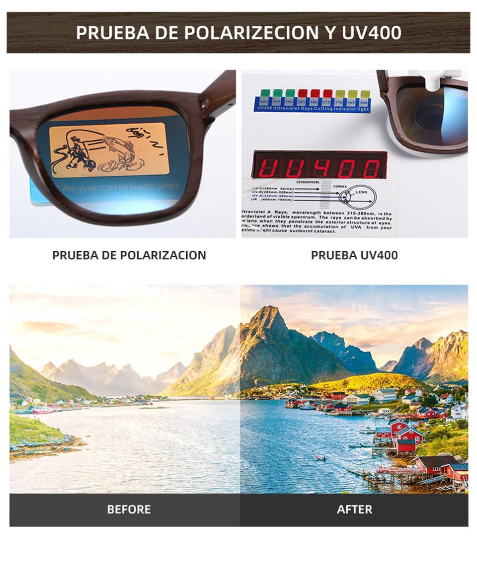 Mens Blue Light Glasses