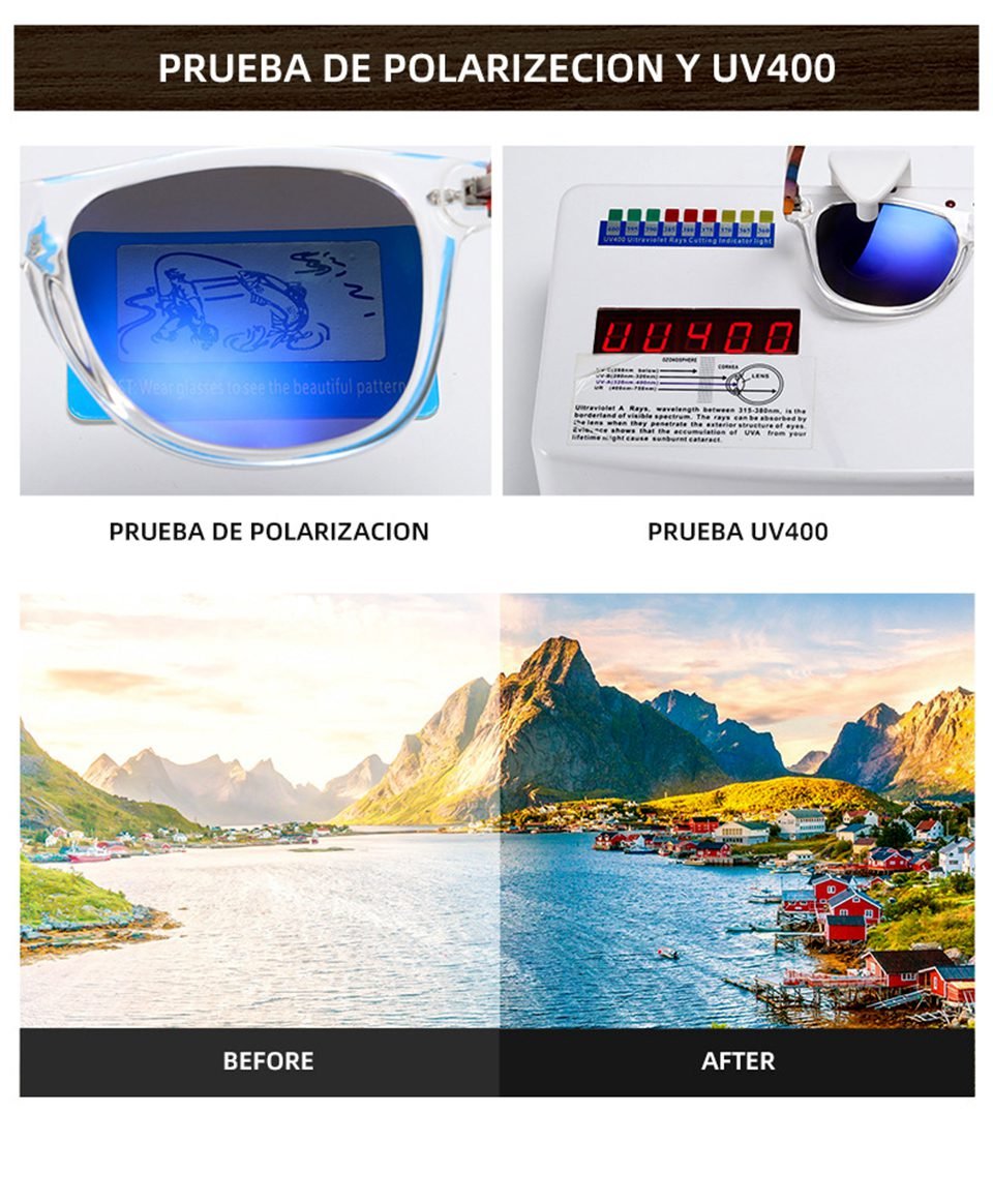 Photochromic Lenses
