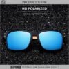 Progressive Spectacles